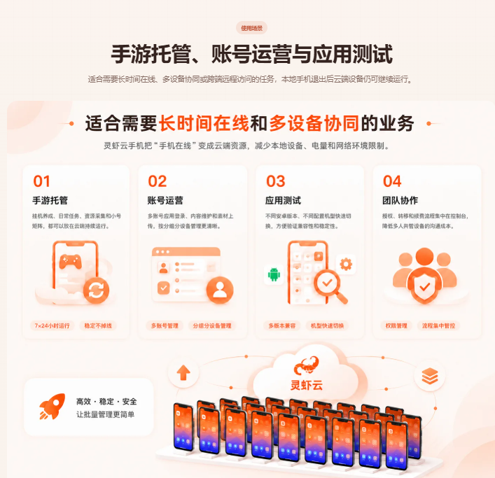 英雄没有闪暗能秘境 120 层卡关？吃透机制轻松通关