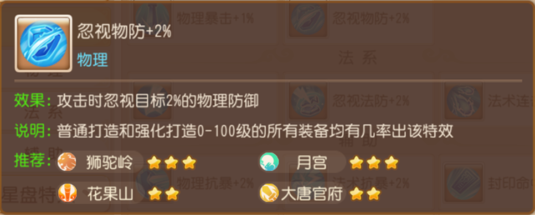 大唐官府轮回令双核打法,承天命 + 显神通 PVP 实战养成干货 大唐官府轮回令双核打法,承天命 + 显神通 PVP 实战养成干货