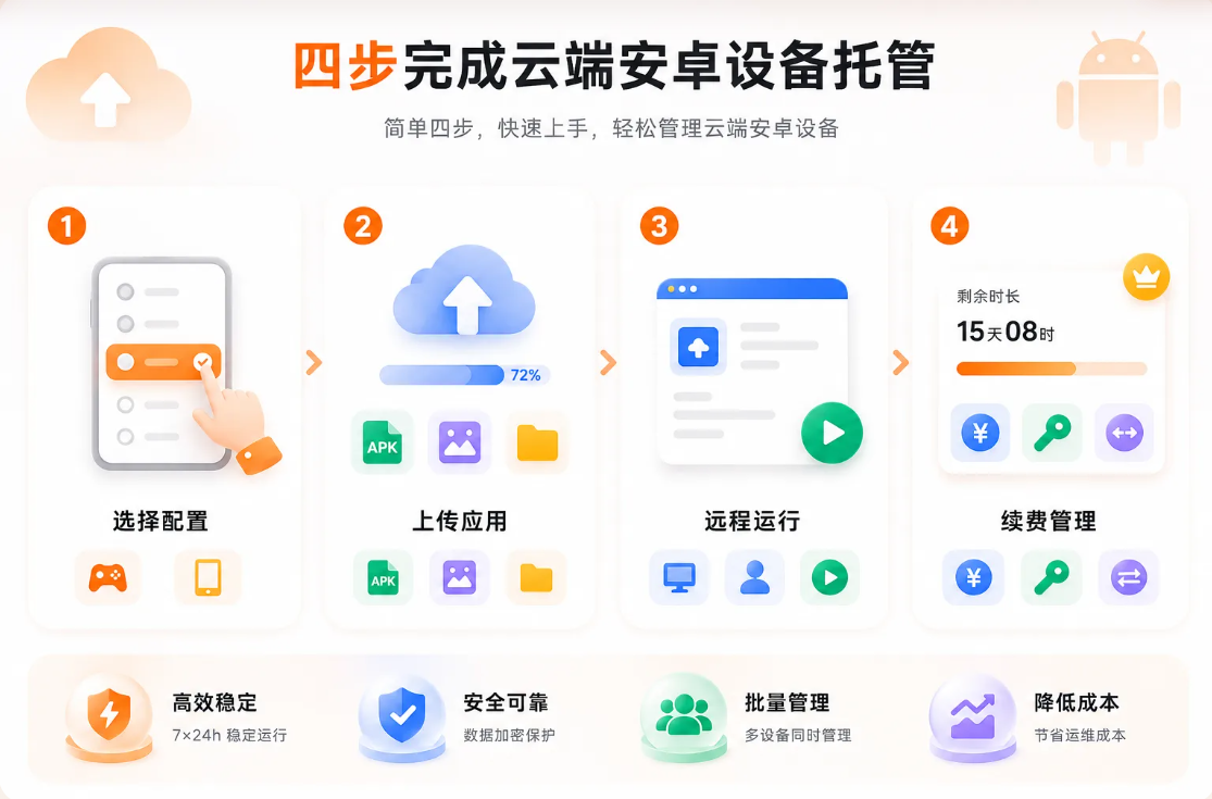 诡秘之主手游|新手途径选择攻略 开局怎么选途径 诡秘之主手游|新手途径选择攻略 开局怎么选途径